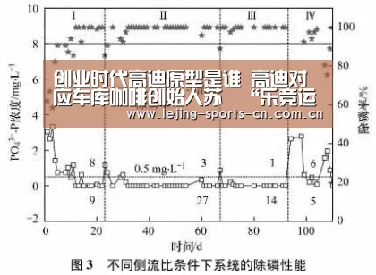 创业时代高迪原型是谁 高迪对应车库咖啡创始人苏菂“乐竞运动”(图3) 乐竞首页
